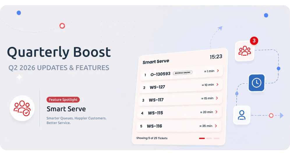 Quarterly Boost with Timify logo and smart serve display