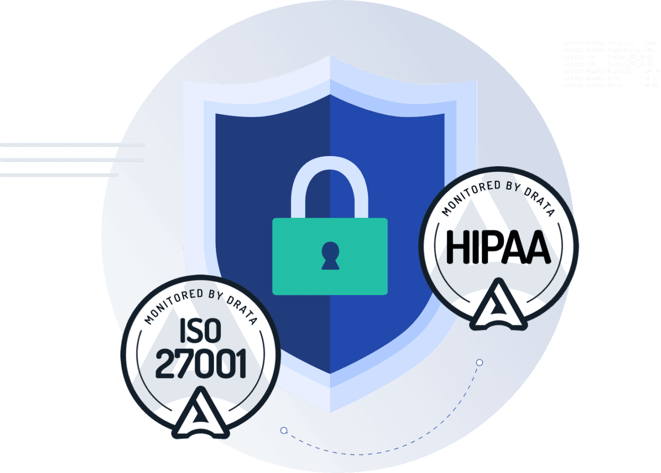 Schloss Logo, HIPPAA Logo und ISO 27001 Logo