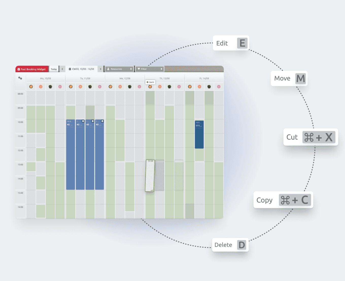 Drag and Drop Image with the short cuts floating around
