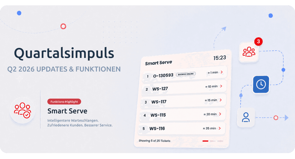 Quarterly Boost with Timify logo and smart serve display