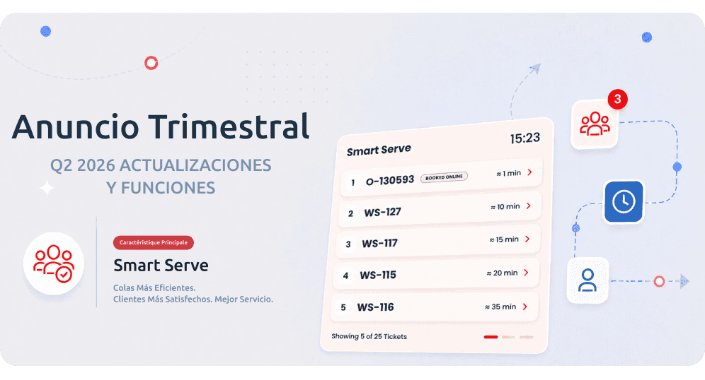 Quarterly Boost with Timify logo and smart serve display