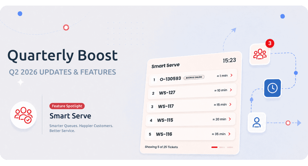 Quarterly Boost with Timify logo and smart serve display