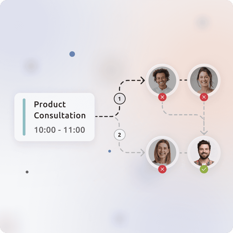 deciding which employees will fulfill the service