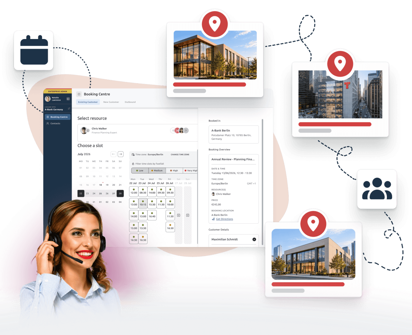 a call centre agent, the timify booking centre interface and several offices connected