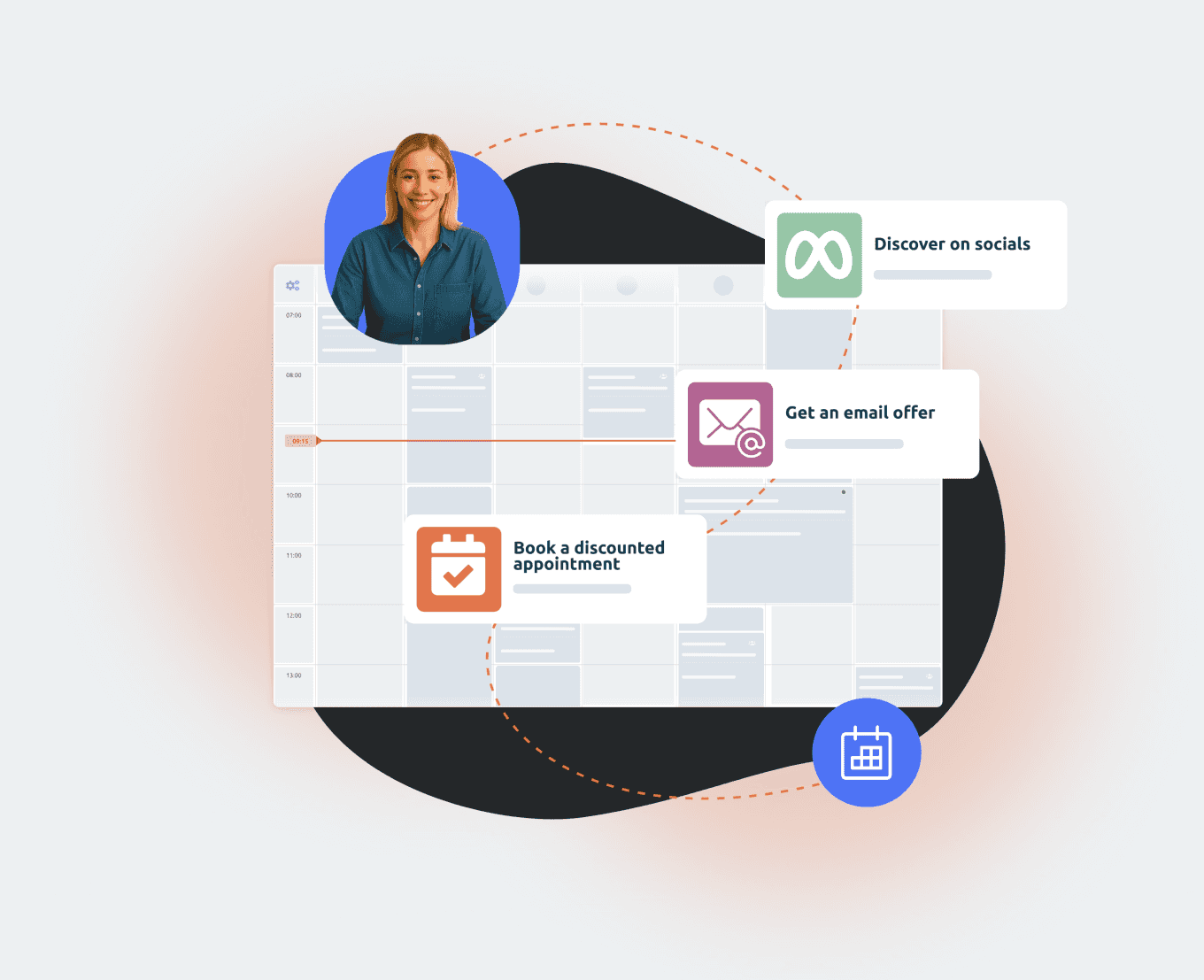 Woman viewing an online appointment calendar with marketing touchpoints such as social media discovery, email offers, and discounted booking options.