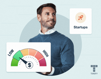 a start up owner and a metric of low to high representing costs