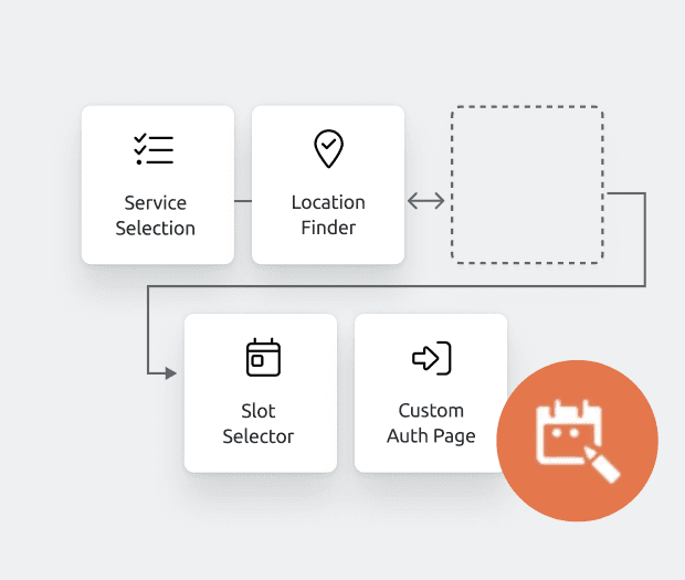 rescheduling module booking centre timify