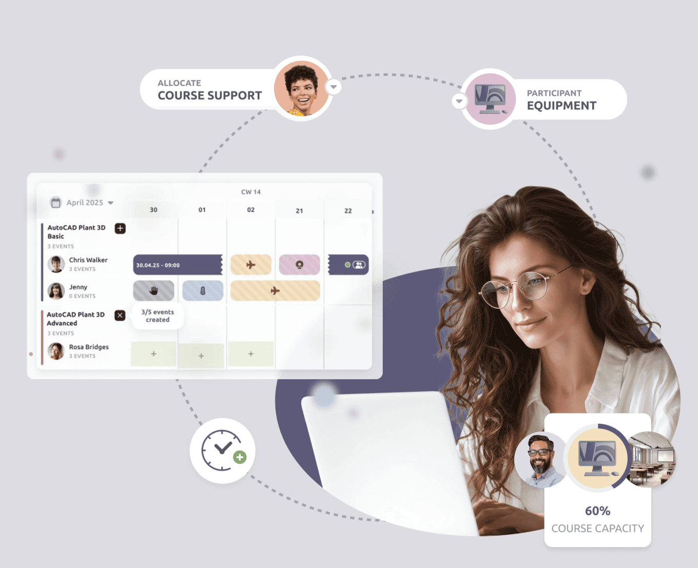 Illustration of a course planning interface showing a calendar with scheduled AutoCAD classes, support and equipment allocation, a woman working on a laptop, and a course capacity indicator at 60%.
