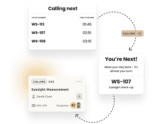 Digital queuing