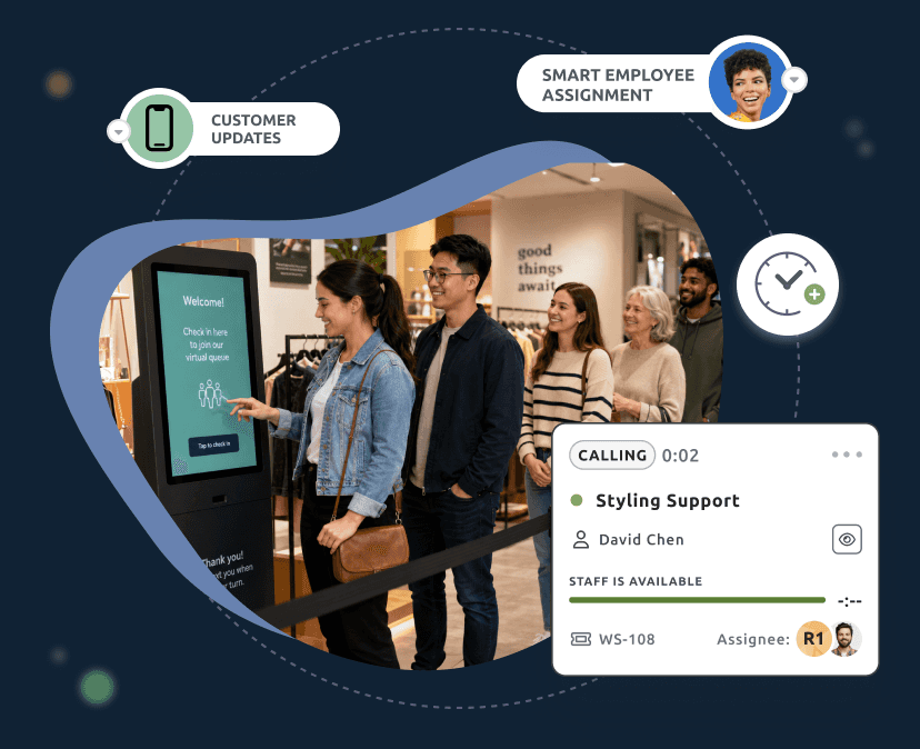 Customers checking in at a self-service kiosk with Smart Serve queue and staff assignment updates