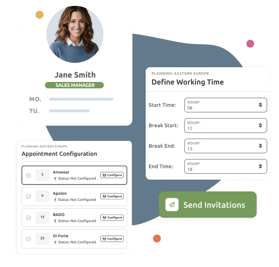 sales planner visualization with 3 screens for working time, sales manager profile, and campaign configuration