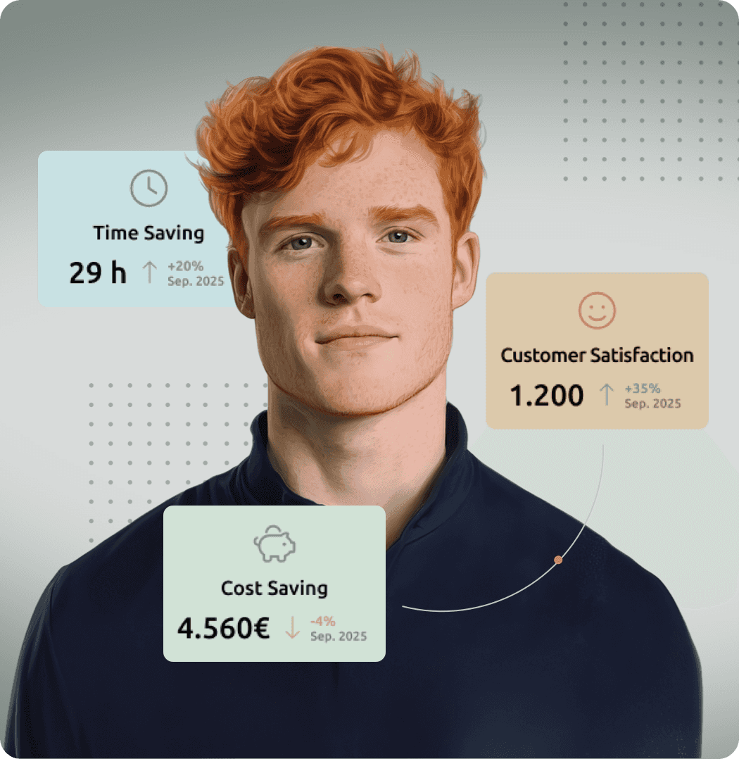 timify assistant: TIMI and some icons with statistics around him