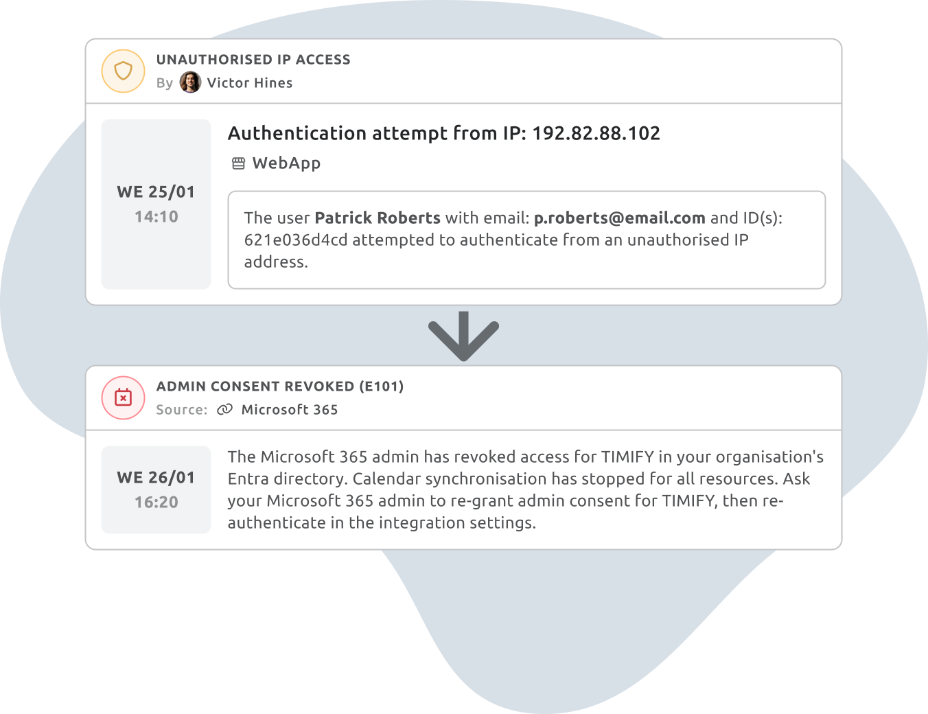 unapproved access