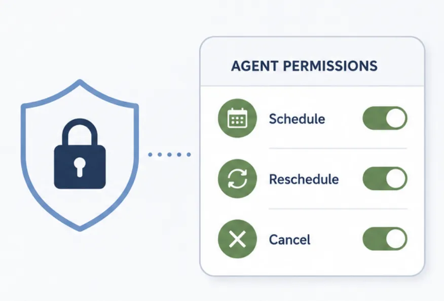 timify booking centre permissions