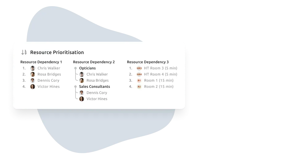 Resource scheduling with employees, rooms and equipment in TIMIFY