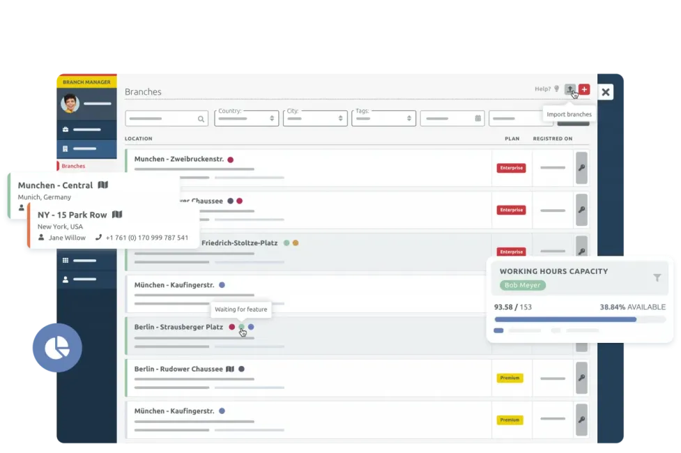 TIMIFY Branch Manager Dashboard zur zentralen Verwaltung mehrerer Unternehmensstandorte mit Standortdetails und Kapazitäten.