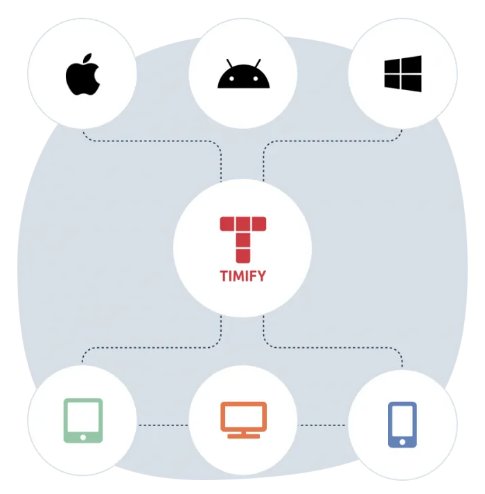 Приложения за управление