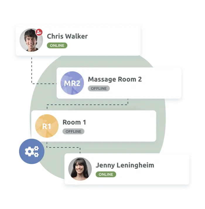 Управление на ресурси