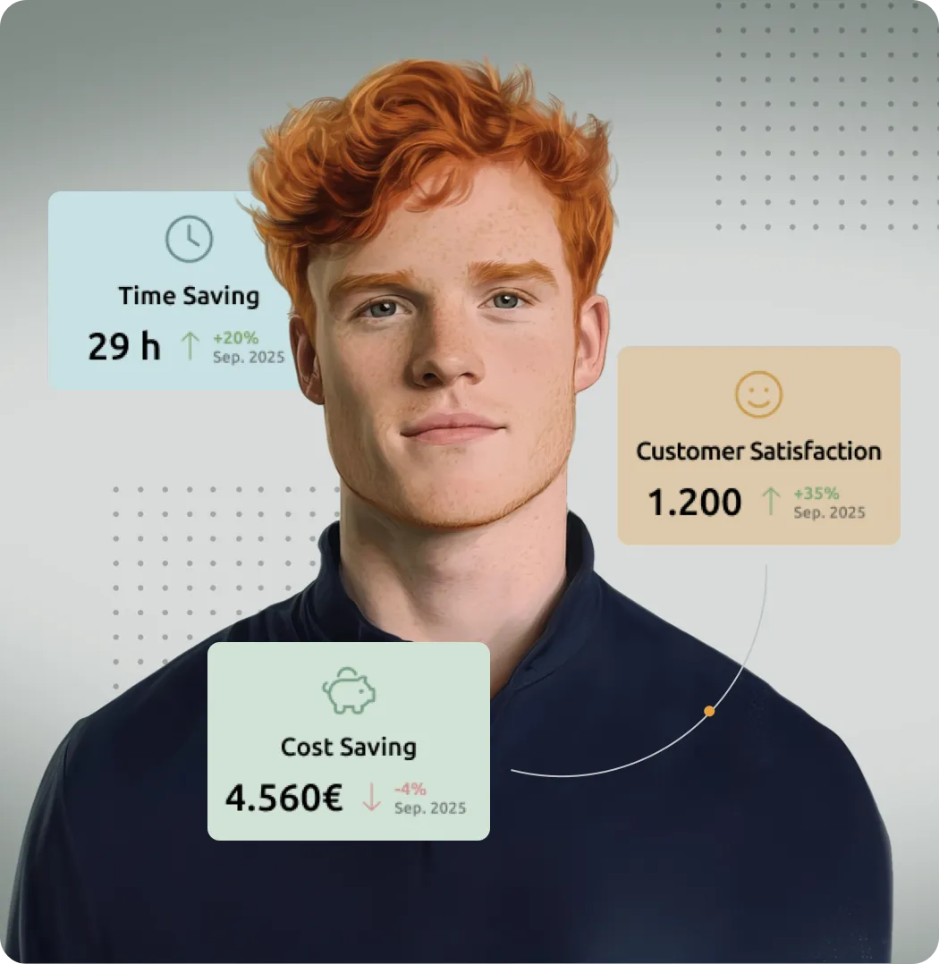 timify assistant timi face image with a icon around saying cost savings