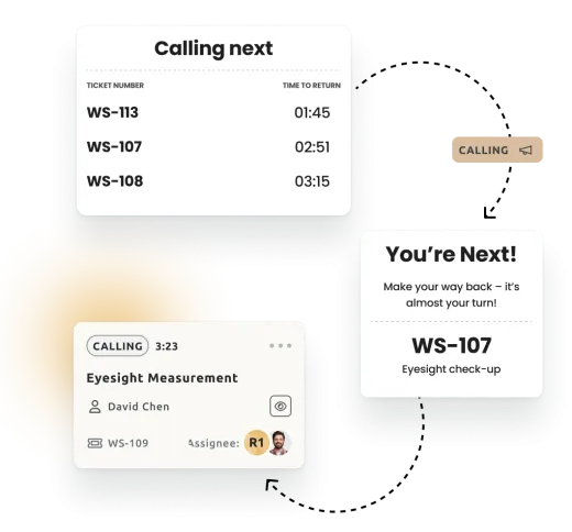 Customer notifications from Smart Serve